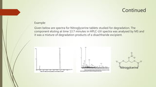 Continued
Example:
Given below are spectra for Nitroglycerine tablets studied for degradation. The
component eluting at time 13.7 minutes in HPLC-UV spectra was analysed by MS and
it was a mixture of degradation products of a disachharide excipient.
Nitrogylcerine
 