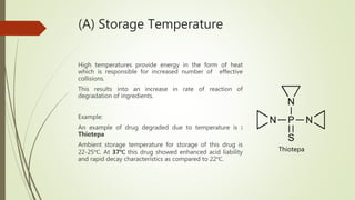 (A) Storage Temperature
High temperatures provide energy in the form of heat
which is responsible for increased number of effective
collisions.
This results into an increase in rate of reaction of
degradation of ingredients.
Example:
An example of drug degraded due to temperature is :
Thiotepa
Ambient storage temperature for storage of this drug is
22-25℃. At 37℃ this drug showed enhanced acid liability
and rapid decay characteristics as compared to 22℃.
Thiotepa
 