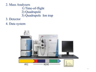 2. Mass Analysers
1) Time-of-flight
2) Quadrupole
3) Quadrupole Ion trap
3. Detector
4. Data system
13
 