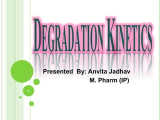 Presented By: Anvita Jadhav
M. Pharm (IP)
1
 