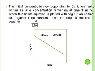 The initial concentration corresponding to Co is ordinarily
written as ‘a’ & concentration remaining at time ‘t’ as ‘x’.
When this linear equation is plotted with ‘log Ct’ on vertical
axis against ‘t’ on horizontal axis, the slope of the line is
equal to
12
Time
Slope = – kt/2.303
logCt
 