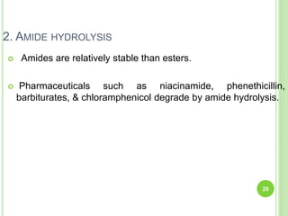 2. AMIDE HYDROLYSIS
 Amides are relatively stable than esters.
 Pharmaceuticals such as niacinamide, phenethicillin,
barbiturates, & chloramphenicol degrade by amide hydrolysis.
20
 