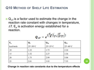 Q10 METHOD OF SHELF LIFE ESTIMATION
 Q∆T is a factor used to estimate the change in the
reaction rate constant with changes in temperature,
∆T. Ea is activation energy established for a
reaction.
28
Ea
kcal/mole
Q5
25o-30o C
Q10
25o-35o C
Q15
25o-40o C
10 1.32 1.73 2.24
15 1.52 2.27 3.36
20 1.75 2.99 5.04
25 2.01 3.93 7.55
Change in reaction rate constants due to the temperature effects
 