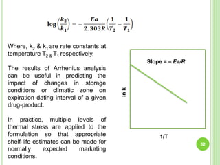 32
Where, k2 & k1 are rate constants at
temperature T2 & T1 respectively.
The results of Arrhenius analysis
can be useful in predicting the
impact of changes in storage
conditions or climatic zone on
expiration dating interval of a given
drug-product.
In practice, multiple levels of
thermal stress are applied to the
formulation so that appropriate
shelf-life estimates can be made for
normally expected marketing
conditions.
Slope = – Ea/R
Ink
1/T
 