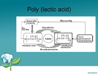Degradation of Bio polymer | PPTX
