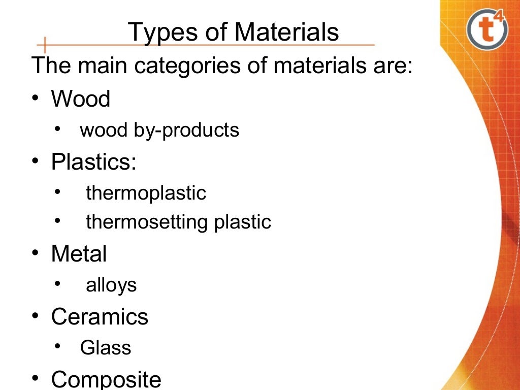 Degradation of materials