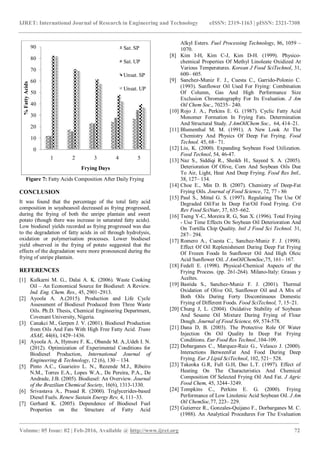 Degradation of oil during frying and its effect on biodiesel production ...