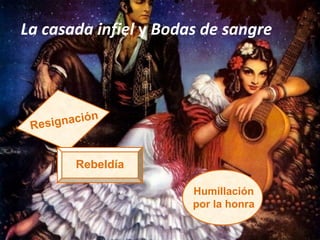 La casada infiel y Bodas de sangre

ó
signaci
Re

n

Rebeldía
Humillación
por la honra

 