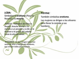 LCBA:

Simboliza el erotismo (Paca la
Roseta) y la muerte.
PONCIA.- Hablaban de Paca la
Roseta. Anoche ataron a su
marido a un pesebre y a ella se la
llevaron a la grupa del caballo
hasta lo alto del olivar.
BERNARDA.- Sí, que vengan todos con
varas de olivo y mangos de azadones,
que vengan todos para matarla.

Yerma:
También simboliza erotismo.
Las mujeres se dirigen a los olivares
para llevar la comida a sus
hombres.

 