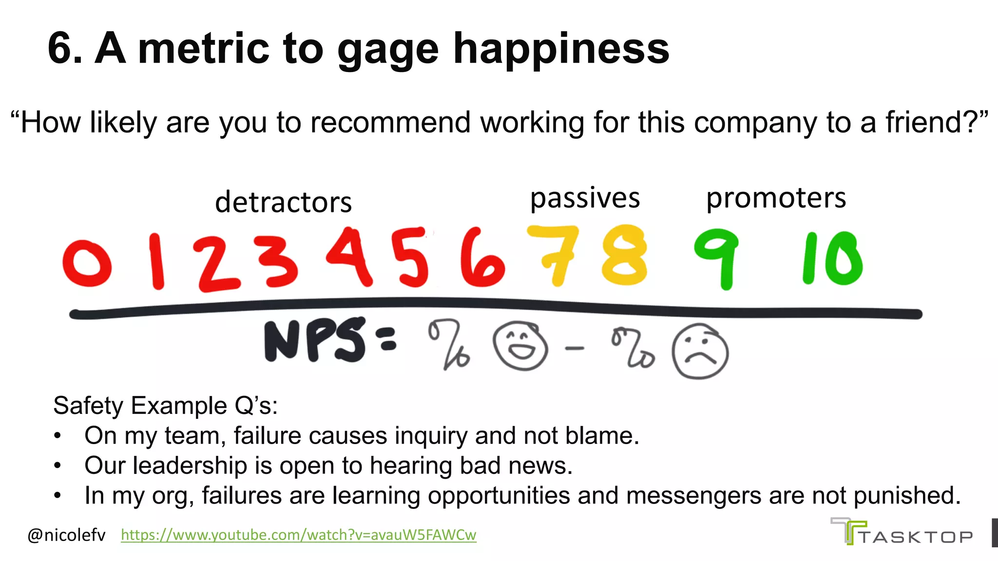 ddegrandis.com @dominicad
6. A metric to gage happiness
“How likely are you to recommend working for this company to a friend?”
Safety Example Q’s:
• On my team, failure causes inquiry and not blame.
• Our leadership is open to hearing bad news.
• In my org, failures are learning opportunities and messengers are not punished.
@nicolefv https://www.youtube.com/watch?v=avauW5FAWCw
promoterspassivesdetractors
 