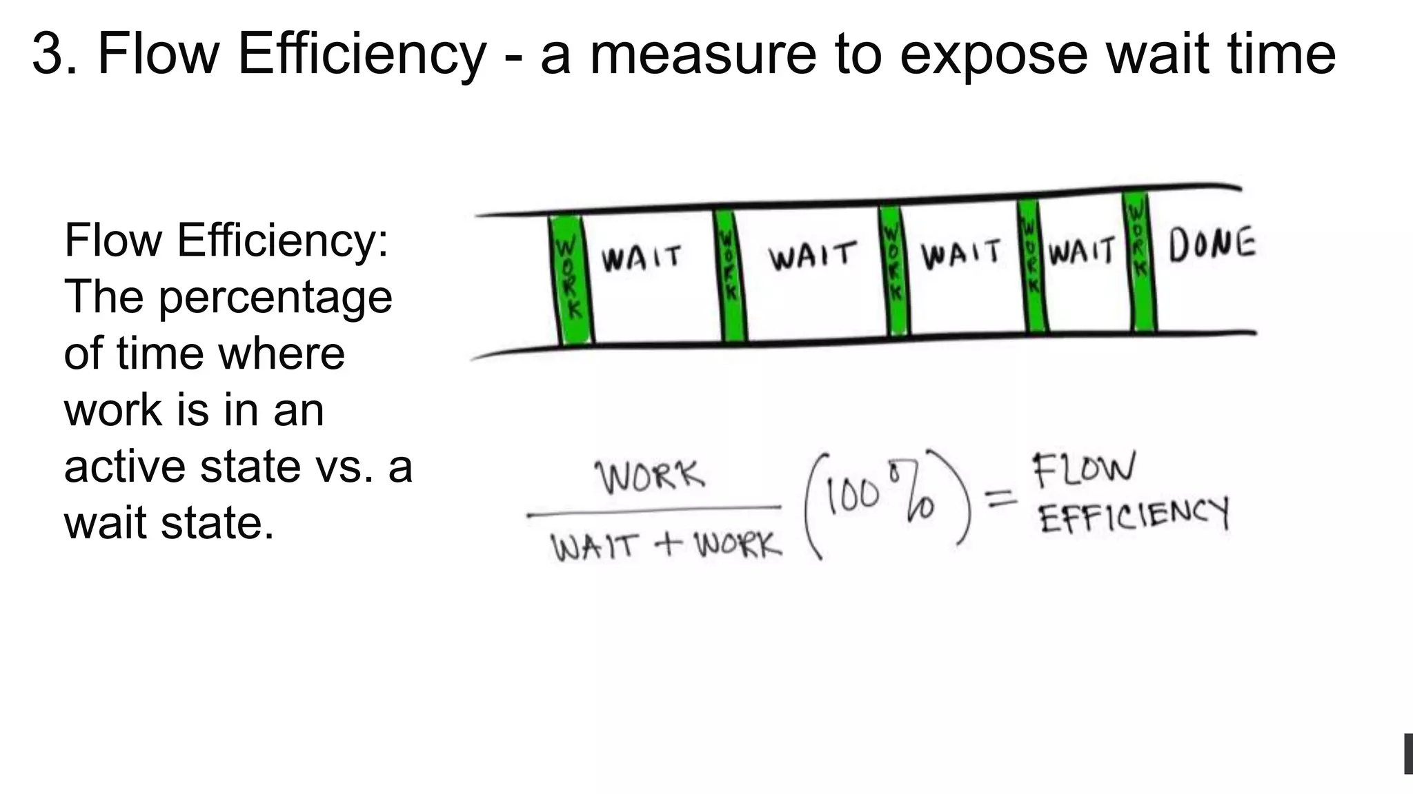 ddegrandis.com @dominicad
3. Flow Efficiency - a measure to expose wait time
Flow Efficiency:
The percentage
of time where
work is in an
active state vs. a
wait state.
 
