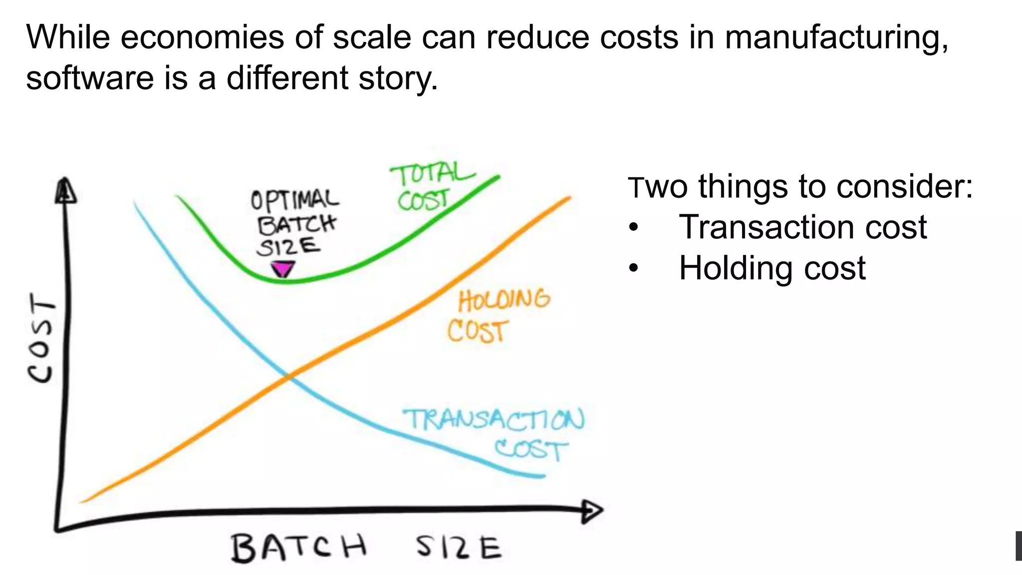 ddegrandis.com @dominicad
Dominica DeGrandis
Thief Unplanned Work
Unplanned Work: Interruptions that prevent you
from finishing something or from stopping at a
better breaking point.
Unplanned Work is a time thief b/c
unplanned work usurps planned work
@dominicad
While economies of scale can reduce costs in manufacturing,
software is a different story.
Two things to consider:
• Transaction cost
• Holding cost
 
