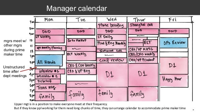 The Balanced Calendar: How to optimize your time (DOES17 SFO)