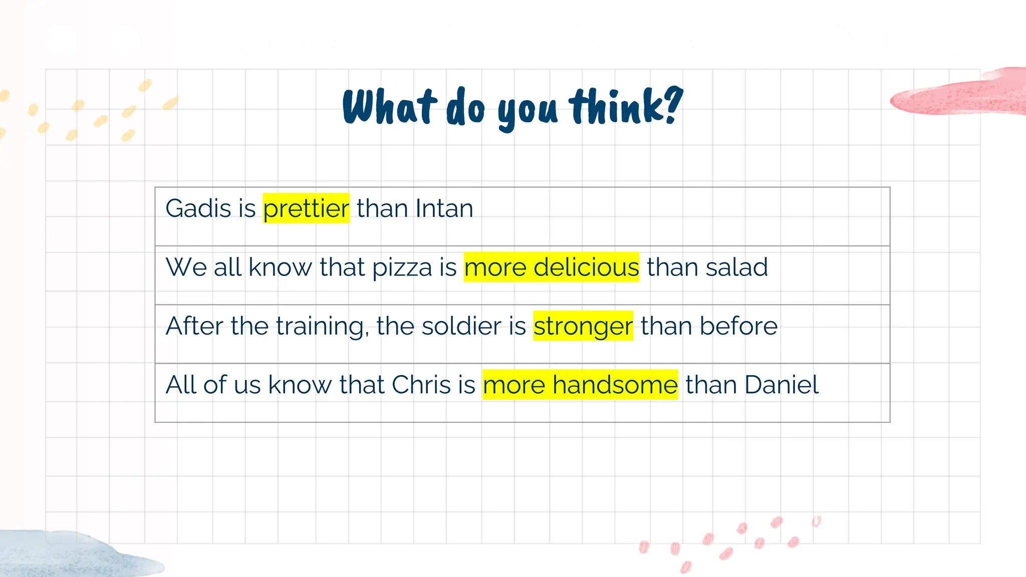 WHAT IS COMPARATIVE DEGREE IN ENGLISH GRAMMAR visual data 7