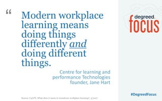 #DegreedFocus
Modern workplace
learning means
doing things
differently and
doing different
things.
Centre for learning and...
