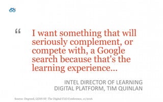 INTEL DIRECTOR OF LEARNING
DIGITAL PLATFORM, TIM QUINLAN
I want something that will
seriously complement, or
compete with,...