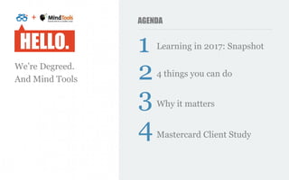 AGENDA
HELLO.
+
1
We’re Degreed.
And Mind Tools 2
3
4
Learning in 2017: Snapshot
4 things you can do
Why it matters
Master...