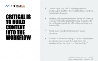 +
CRITICAL IS
TO BUILD
CONTENT
INTO THE
WORKFLOW
• “People know that a lot of learning content is
available, but don’t fee...