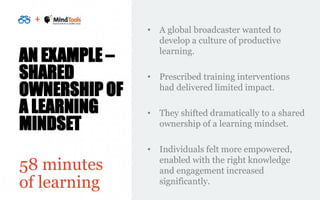 +
AN EXAMPLE –
SHARED
OWNERSHIP OF
A LEARNING
MINDSET
• A global broadcaster wanted to
develop a culture of productive
lea...