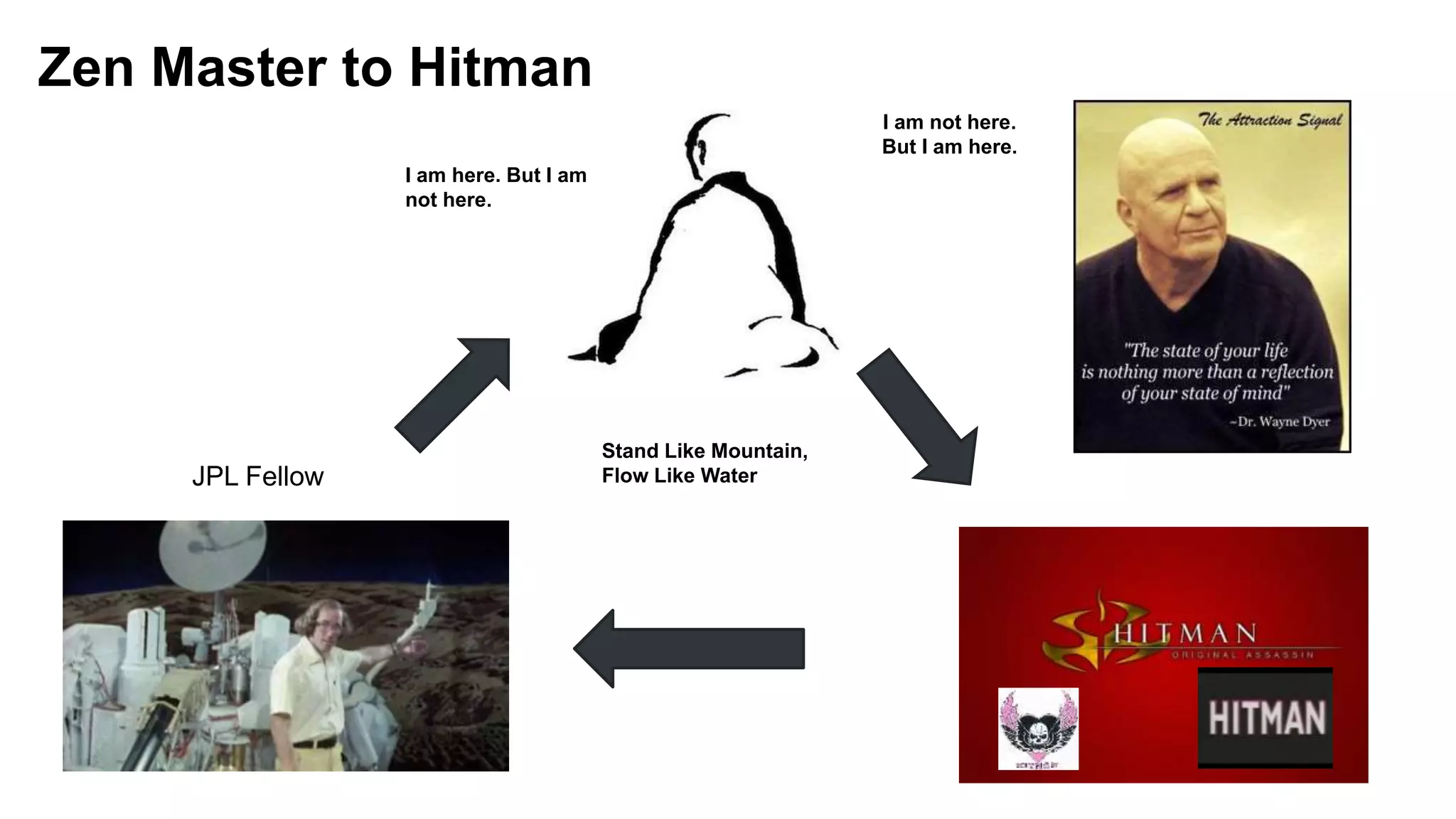 I am not here.
But I am here.
I am here. But I am
not here.
Stand Like Mountain,
Flow Like WaterJPL Fellow
Zen Master to Hitman
 