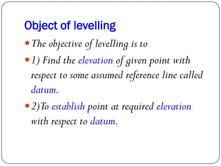 levelling and contouring | PDF