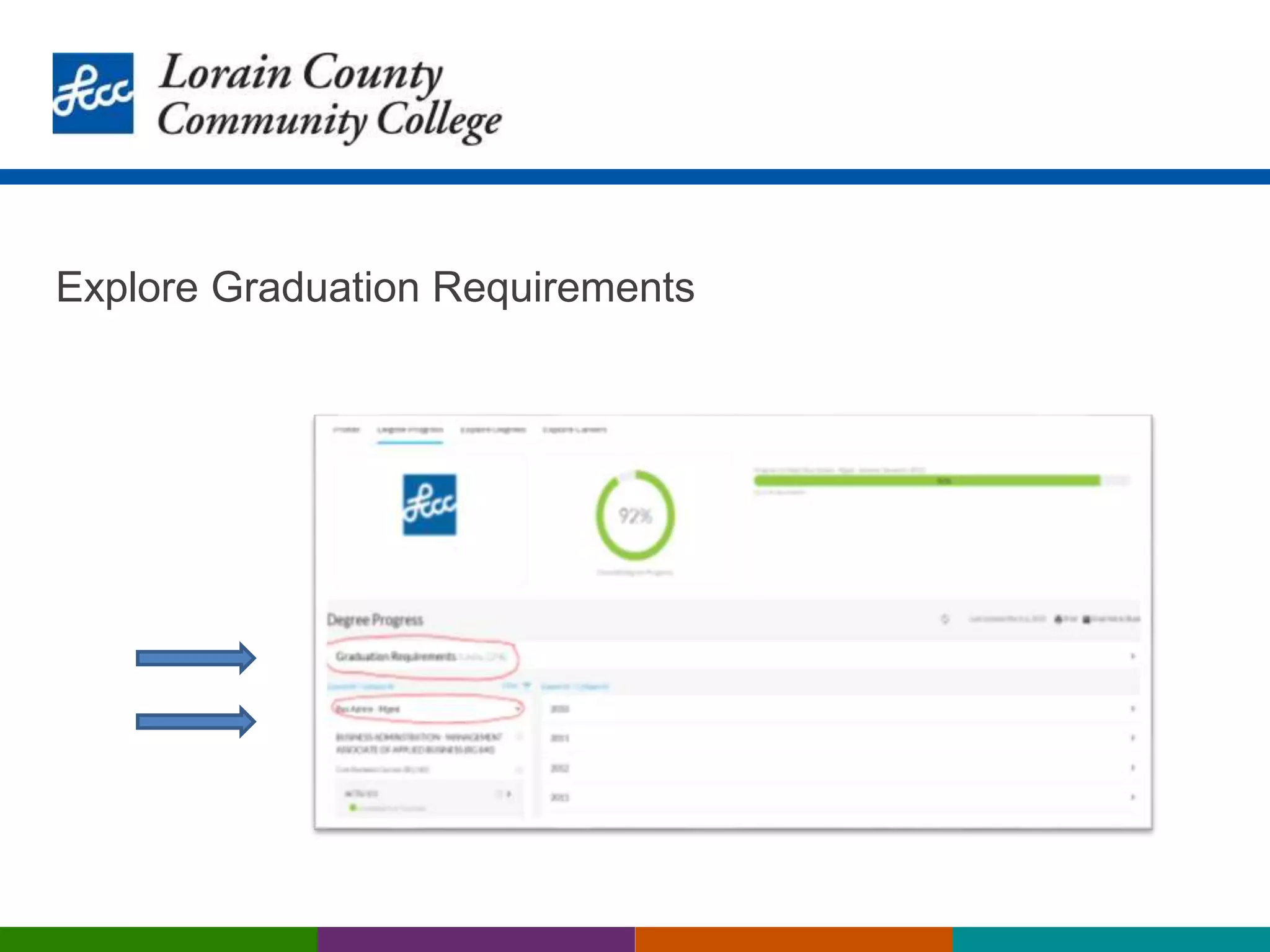 Degree Program Map Examples , Degree Maps – NYELIS