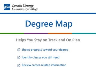 Degree Map
Helps You Stay on Track and On Plan
Shows progress toward your degree
Identify classes you still need
Review career-related information
 