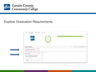 Explore Graduation Requirements
 