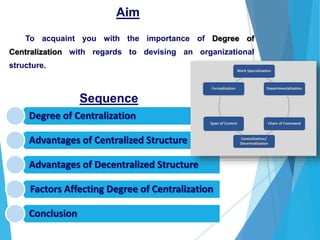 Aim
To acquaint you with the importance of Degree of
Centralization with regards to devising an organizational
structure.
Sequence
Degree of Centralization
Advantages of Centralized Structure
Advantages of Decentralized Structure
Factors Affecting Degree of Centralization
Conclusion
 