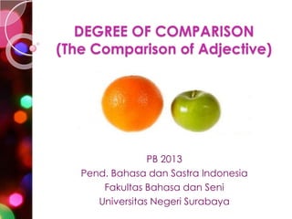 DEGREE OF COMPARISON
(The Comparison of Adjective)

PB 2013
Pend. Bahasa dan Sastra Indonesia
Fakultas Bahasa dan Seni
Universitas Negeri Surabaya

 