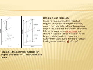  Reaction less than 50%
 Stage having reaction less than half
suggest that pressure drop or enthalpy
drop in the rotor is less than the pressure
drop in the stator for the turbine. The same
follows for a pump or compressor as
shown in Figure 6. Thus the stator has a
larger contribution to the total work
extracted or work done. From the relation
for degree of reaction, |C| α2 > β3 .
Figure 5. Stage enthalpy diagram for
degree of reaction = 1⁄2 in a turbine and
pump.
 