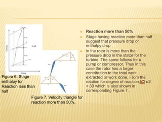  Reaction more than 50%
 Stage having reaction more than half
suggest that pressure drop or
enthalpy drop
 in the rotor is more than the
pressure drop in the stator for the
turbine. The same follows for a
pump or compressor. Thus in this
case the rotor has a larger
contribution to the total work
extracted or work done. From the
relation for degree of reaction,|C| α2
< β3 which is also shown in
corresponding Figure 7.
Figure 6. Stage
enthalpy for
Reaction less than
half
Figure 7. Velocity triangle for
reaction more than 50%.
 