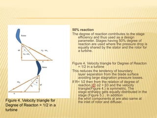 50% reaction
The degree of reaction contributes to the stage
efficiency and thus used as a design
parameter. Stages having 50% degree of
reaction are used where the pressure drop is
equally shared by the stator and the rotor for
a turbine.
Figure 4. Velocity triangle for Degree of Reacton
= 1/2 in a turbine
This reduces the tendency of boundary
layer separation from the blade surface
avoiding large stagnation pressure losses.
If R= 1⁄2 then from the relation of degree of
reaction,|C| α2 = β3 and the velocity
triangle(Figure 4.) is symmetric. The
stage enthalpy gets equally distributed in the
stage (Figure 5.) . In addition
the whirl components at are also same at
the inlet of rotor and diffuser.Figure 4. Velocity triangle for
Degree of Reacton = 1/2 in a
turbine
 
