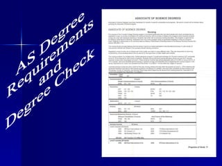 AS Degree Requirements and  Degree Check 