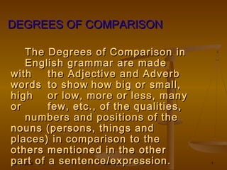 DEGREES OF COMPARISON
The Degrees of Comparison in
English grammar are made
with
the Adjective and Adverb
words to show how big or small,
high
or low, more or less, many
or
few, etc., of the qualities,
numbers and positions of the
nouns (persons, things and
places) in comparison to the
others mentioned in the other
part of a sentence/expression.
27-04-2009

made by BCK

1

 