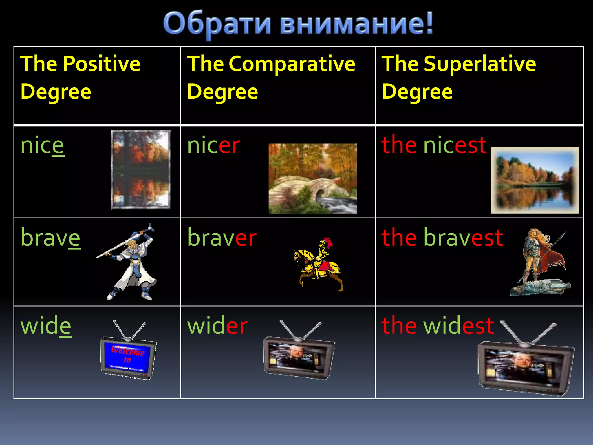 The Positive   The Comparative   The Superlative
Degree         Degree            Degree

nice           nicer             the nicest


brave          braver            the bravest


wide           wider             the widest
 