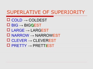 SUPERLATIVE OF SUPERIORITY
 COLD → COLDEST
 BIG → BIGGGEST
 LARGE → LARGEST
 NARROW → NARROWEST
 CLEVER → CLEVEREST
 PRETTY → PRETTIIEST
 