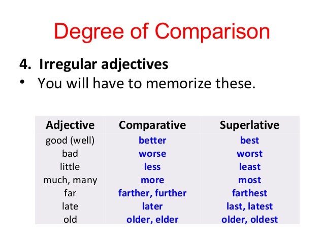 Little comparative and superlative