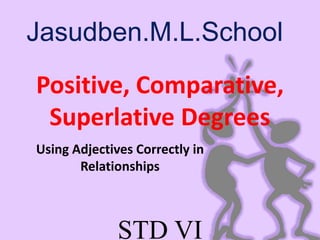 Positive, Comparative,
Superlative Degrees
Using Adjectives Correctly in
Relationships
STD VI
Jasudben.M.L.School
 