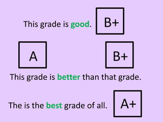 Degrees of Comparison.ppt