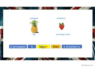 pineapple
not so big / small
big
strawberry
A pineapple than
bigger
is a strawberry.
iSLCollective.com
 