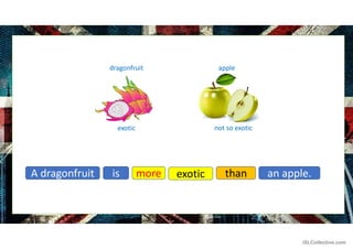 dragonfruit
not so exotic
exotic
apple
A dragonfruit than
more
is an apple.
exotic
iSLCollective.com
 