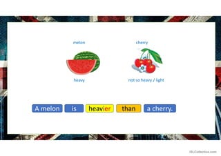 melon
not so heavy / light
heavy
cherry
A melon than
heavier
is a cherry.
iSLCollective.com
 