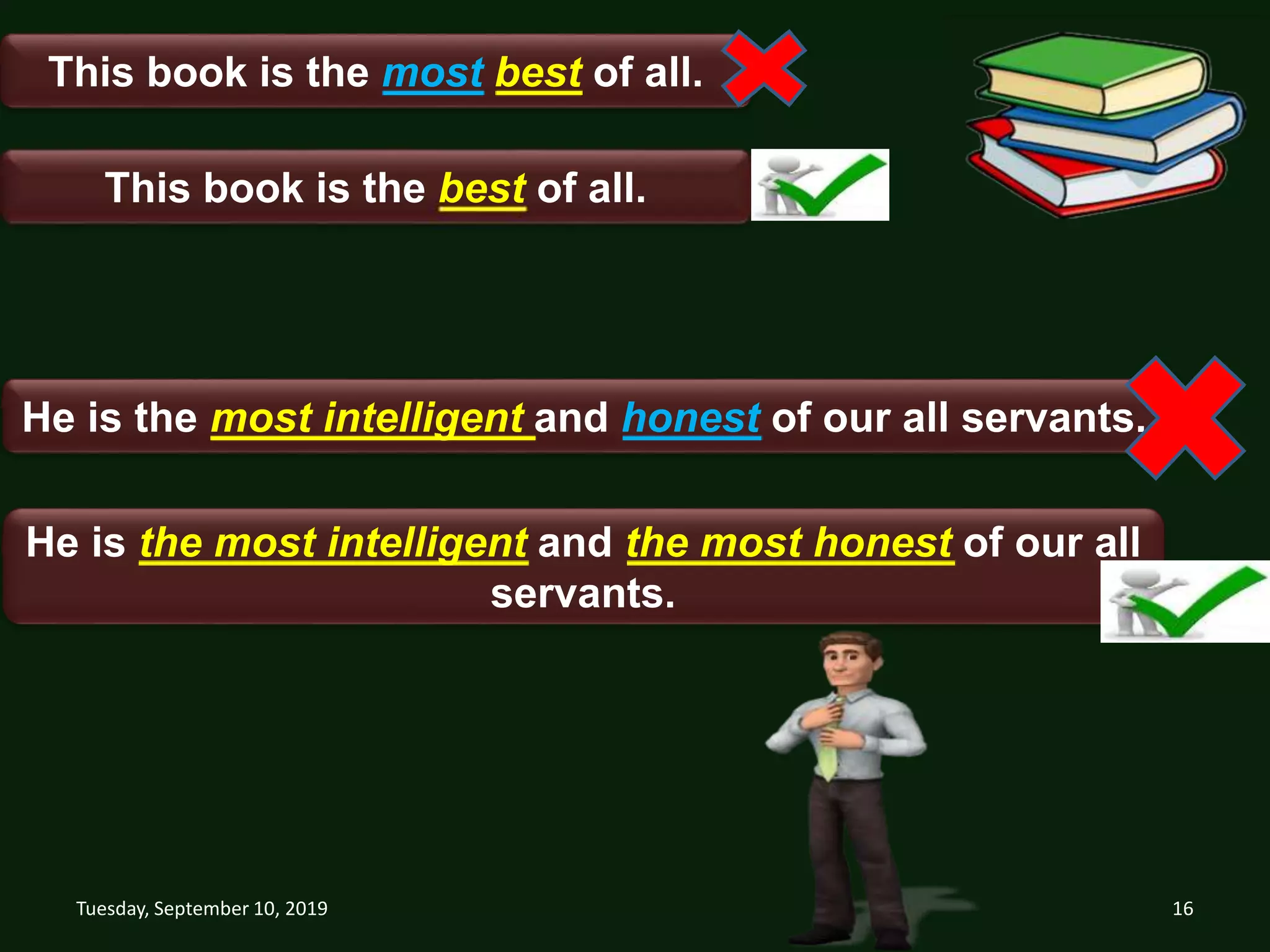 Degree (angle) visual data 8