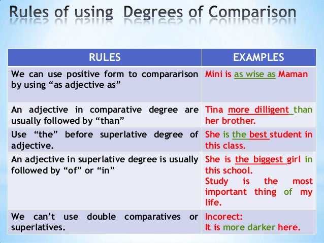 Homework for second grade