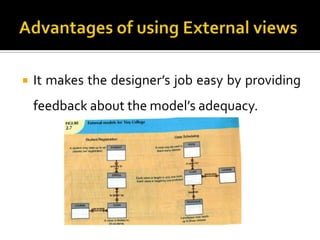    It makes the designer’s job easy by providing
    feedback about the model’s adequacy.
 
