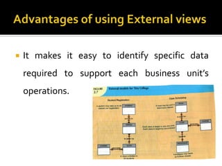 Degrees of data abstraction copy | PPTX | Databases | Computer Software ...