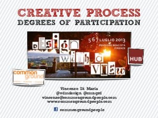 CREATIVE PROCESS
DEGREES OF PARTICIPATION
Vincenzo Di Maria
@vdmdesign @cmngrd
vincenzo@commongroundpeople.com
www.commongroundpeople.com
commongroundpeople
 