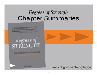Degrees of Strength
Chapter Summaries

www.degreesofstrength.com
© 2012 Verus Global Inc. All Rights Reserved.

1

 
