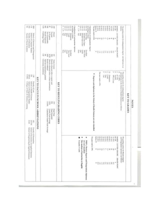Kampala International Degree Transcripts | PDF